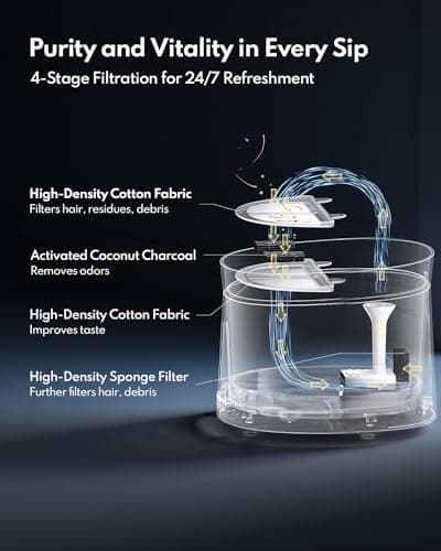 Silent Cat Water Fountain, HomeRunPet Pet Fountain with Wireless-Pump, Small-Dog Water Dispenser, Dual Mode, Quick Assembly & Easy-Clean, Filters Included, 68 oz/2L 7