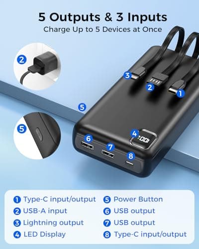 Portable Charger Power Bank 50000mAh Battery Pack, Cell Phone Portable Power Bank Fast Charging, USB-C Battery Bank with Built in Cables, Travel Camping Essential Powerbank for iPhone Android iPad 6