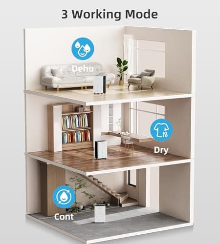 1500 Sq. ft Dehumidifier for Basement and Large Room, 21 Pints Dehumidifiers for Home with Drain Hose, Intelligent Humidity Control, 3 Modes, 24H Timer, Ideal for RV, Bathroom, Bedroom 6