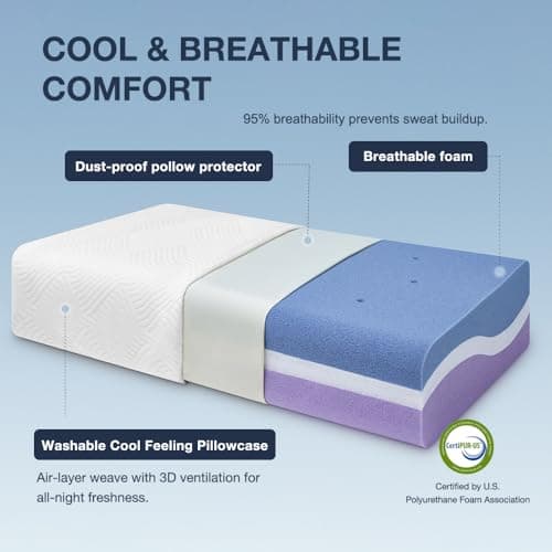Huhu Sleep Cube Pillow for Side Sleeper with Firm Layer, Cooling Memory Foam Pillows with Two Side Four Types of Softness for Neck and Shoulder Pain, King or Queen 24"x12"x5" 5