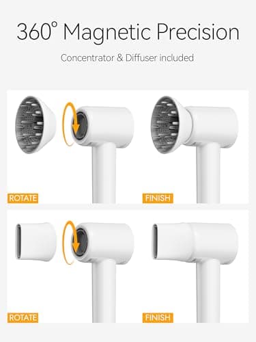 Tideway Hair Dryer, Blow Dryer with Diffuser, Ionic Professional High-Speed 1500W Low-Noise, 110,000 RPM Brushless Motor, Fast Drying, Travel Compact for Women & Men (White) 6