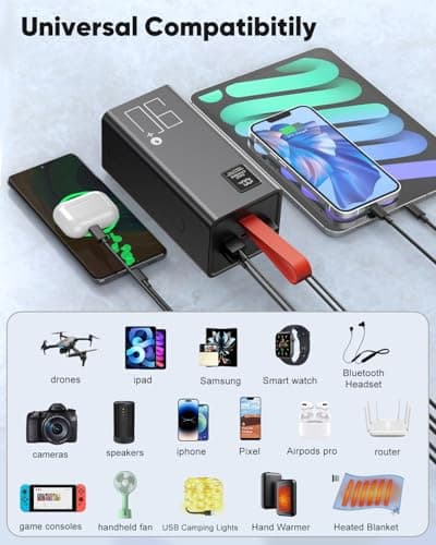 90000mAh High Capacity Power Bank, 30W Fast Charging Portable Charger PD&QC 3.0, 5 Output 2 Input Large Powerbank with LED Display USB C Battery Pack Charger Portable for Outdoor Camping Travel 5