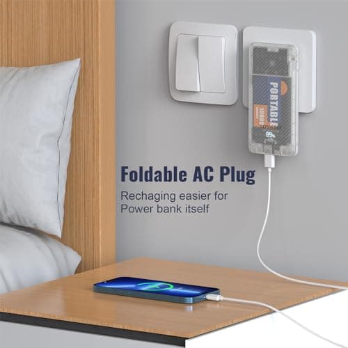 LIPSWEET Portable Power Bank, Slim10000mAh Portable Charger, 20W USB C External Battery Pack with Built-in AC Wall Plug, Three Cables Compatible with iPhone Tablet Smartphone and More (Transparent) 6