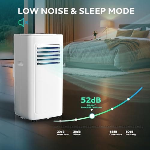 EUHOMY 8,000 BTU Portable Air Conditioner Floor Room AC Unit with Cool, Dehumidifier, Fan Mode,Portable Cooling AC Unit with Installation Kit with Remote Control up to 350 sq. ft.,White 5