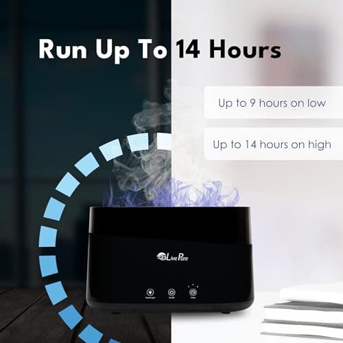 LivePure LP300HUM Aqua Flame Cool Mist Humidifier – Small Ultrasonic Plant Humidifier Indoor with Essential Oil Diffuser – Dorm Essentials, Apartment, Desks & Home Office Black - 0.20 Gal/ .75L 6