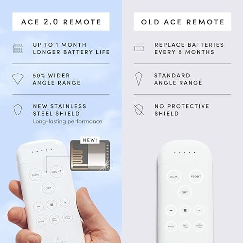 TUSHY Ace 2.0 Elongated Electric Bidet & Heated Seat. A Luxury Clean, Seat Sensor & Soft Close Lid, Self-Cleaning Nozzle, Remote Control Water Temp, Pressure Control, & Air Drier 7
