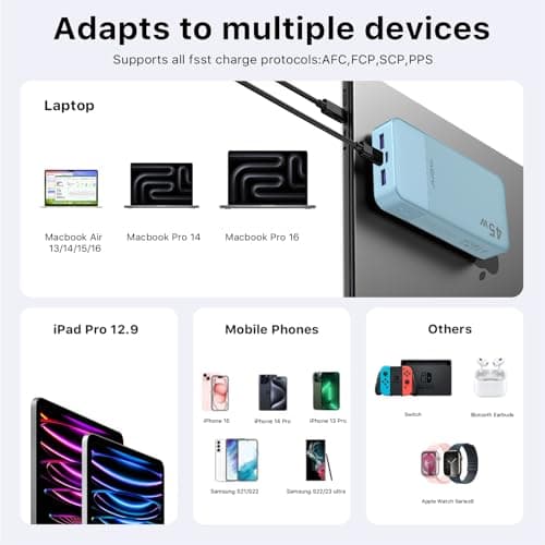 JUOVI Power Bank, 20000mAh 45W Portable Charger, PD3.0 QC4.0 Fast Charging with LED Display, 2 USB-C, 2 USB-A, Battery Pack for iPhone 15 14 13 Series, MacBook, Galaxy, iPad, and More (Blue) 5
