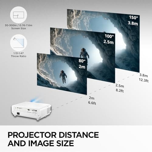 ViewSonic PX749-4K UHD 4K Gaming Projector Designed for Xbox with 4.2ms Response Time, 4000 ANSI Lumens, H/V Keystone, 1.3x Optical Zoom, and USB C for Home Theater 5