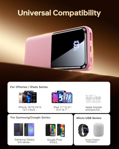 Portable Charger Power Bank - 20,000mAh Battery Pack Portable Phone Charger with Built in Cable 22.5W Fast Charging Powerbank Compatible with iPhone Android Samsung Phone, Travel Camping Essential 7