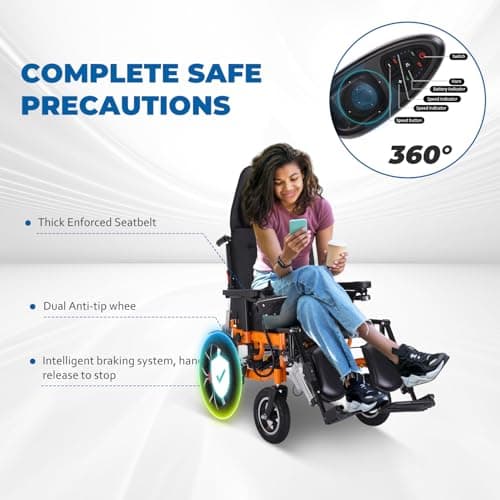 20Miles Long Travel Range,Lightweight Reclining Electric Wheelchair for Adults,All Terrain Foldable Intelligent Motorized Wheelchair,Power Reclining Wheelchair for Travel and Daily Use(Wider 21") 7