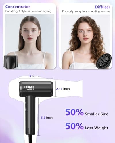 Feekaa Mini Hair Dryer, Small Ionic Hair Dryers for Women with 200 Millions Negative Ion, 110000 RPM High Speed Blow Dryer for Fast Drying, Hair Dryer with Diffuser & Nozzle, Compact Lightweight Quiet 6