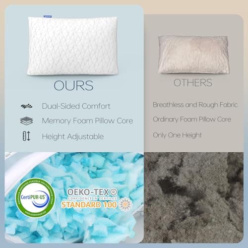 CushyOasis Shredded Memory Foam Pillows, Bed Pillows for Sleeping, Queen Size Pillows, Cooling Pillow, Stomach and Back Sleepers with Removable Washable Pillowcase (Queen*1) 6