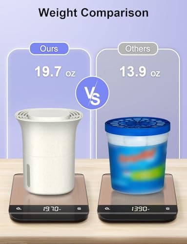 CLEVAST Refillable Moisture Absorbers Boxes - 4 Pack 12.5 oz Reusable Dehumidifier Boxes for Closets, Wardrobes & Bathrooms, Removes Excess Moisture, Dampness & Humidity 6