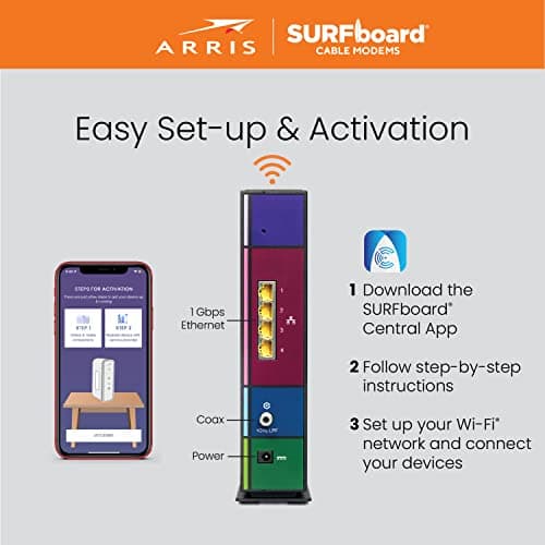 ARRIS Surfboard SBG7400AC2-RB DOCSIS 3.0 Cable Modem & AC2350 Wi-Fi Router , Approved for Comcast Xfinity, Cox, Charter Spectrum & more , Four 1 Gbps Ports , 800 Mbps Max Internet Speeds,- REFURBISHED 6