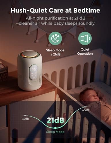 Momcozy Baby Sound Machine & Momcozy Nursery Air Purifier 9