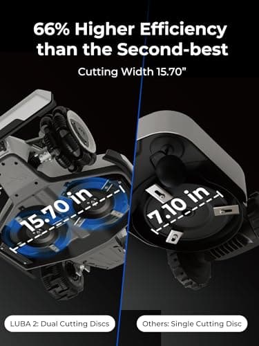 LUBA 2 AWD 5000H Robot Lawn Mower 2024 Version, Perimeter Wire Free Vision Robotic Lawnmower for 1.25 Acres Lawn, Cut Height 2.2"-4.0", 80% Slope, APP Control Compatible with Alexa, Anti-Theft 5