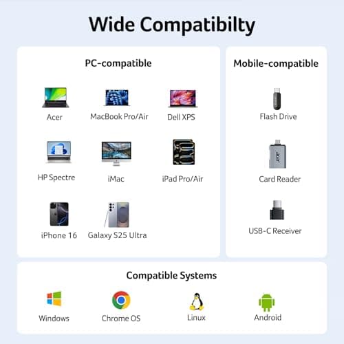Acer 10 Gbps USB C Hub, USBC Splitter with 4*USB C 3.2 and 100W PD Port, Fast Transfer Type-C Multiport Adapter Compatible with MacBook Pro/M2/M1, iPad, Surface Pro, XPS【No Video Output】 8