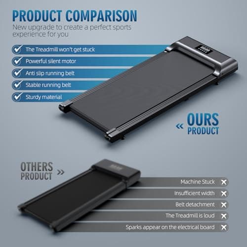 Sienfix Walking Pad，Under Desk Treadmill 2 in 1 Treadmills，Portable Walking Treadmill 2.5HP, 320lbs Max Weight Remote Control LED Display,Installation-Free Jogging Machine for Home/Office 7