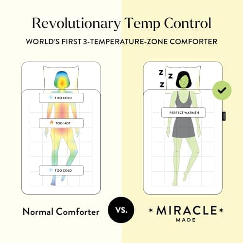 Miracle Made All-Season Duvet Insert Comforter – Silver-Treated Breathable Cotton Fabric, Pet Hair Resistant, Cool-to-The-Touch Bedding – Fits Full/Queen Bed Cover, Stone 6