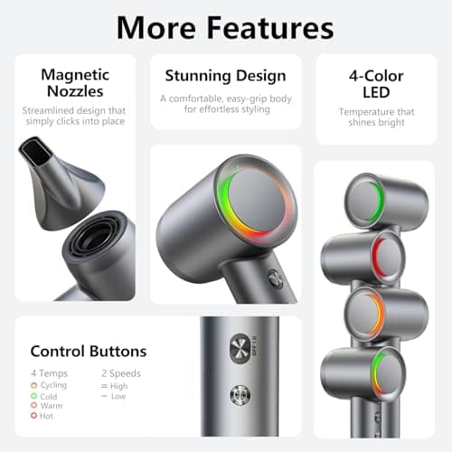 Hair Dryer - 1 Min Fast Drying, High-Speed Blow Dryer with 500 Million Negative Ions, No Heat Damage, Low Noise, Lightweight, Professional Hairdryer with Diffuser & Nozzle, Gunmetal 5