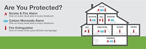 FIRST ALERT Carbon Monoxide Alarm | BRK CO250 Battery Operated Carbon Monoxide Detector With 9-Volt Battery & Two Silence Features 5