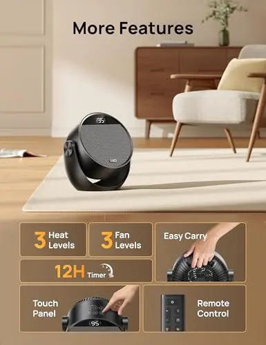 Dreo Space Heater 1500W, 60° Adjustable Tilt, 10.5ft/s Portable Electric Heaters for Indoor Use with Thermostat, 8 Safety Protections, 3 Modes, Remote, Quiet Desk Heater for Bedroom, Office, Black 8