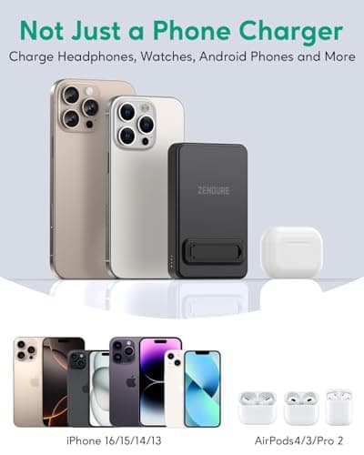 Zendure Magnetic Wireless Charger, Qi2 Certified 15W Fast MagSafe-Compatible, 10000mAh Portable Power Bank, Supermini Q for iPhone 16/15/14/13 Series 8