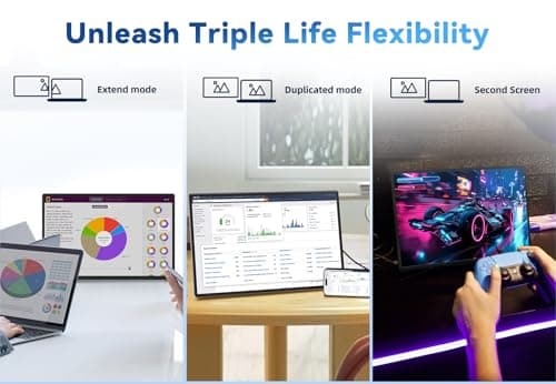 AOKER 16" Portable Monitor for Laptop - 1200P FHD, Horizontal Vertical with Detachable Kickstand, Built-in Speakers, Plug & Play, Travel External Screen for Wins Mac Chrome 7