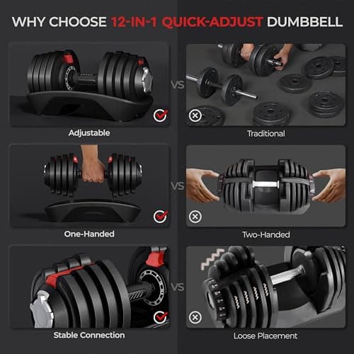 Yaheetech Adjustable Dumbbell Set 40lbs Pair of Adjustable Dumbbells Fast Adjust Dumbbell Weight Set of 2 with Anti-Slip Handle and Tray for Men/Women Home Gym Full Body Strength Training Equipment 6
