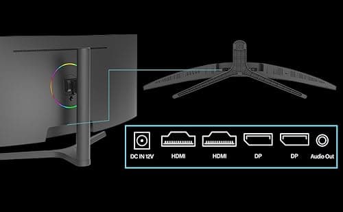 ZZA UltraWide 34 inch Curved Monitor 1500R PC Screen 165hz Refresh Rate WQHD 3440x1440 Computer Gaming Monitor VA PanelAMD FreeSync Premium | HDR10 | 99% sRGB | VESA 6