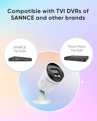 SANNCE Full Color Night Vision 1080P TVI Bullet Wired Security Camera,2 Warm Lights, IP66 Weatherproof for Indoor Outdoor Use, 100ft Clear Full Color Night Vision, Only a Camera, No Power Supply 6