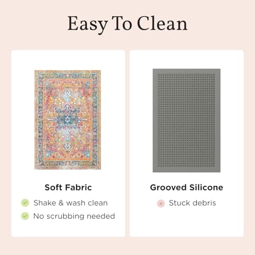 Lovewag Cat Litter Mat 2 Pack - Large 36x48 Machine Washable Easy Clean Non-Slip Waterproof Trapping Mats for Cats - (Marmalade Sunshine) 5