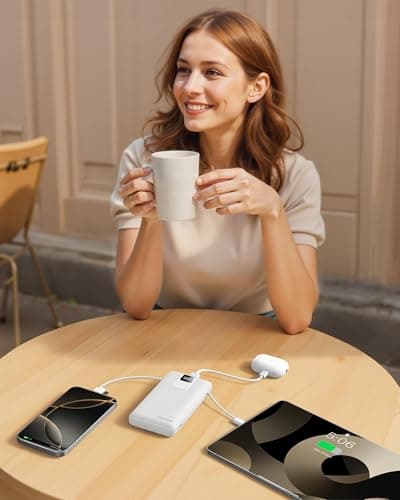 charmast 20000mAh Portable Charger with Built-in Cables & Wall Plug, 20W USB C Power Bank, Fast Charging Battery Pack Travel Essentials Compatible with iPhone 16/15/14 Series, Samsung, Google, iPad 7