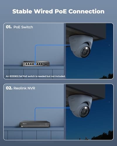 REOLINK 12MP PoE IP Camera Outdoor, 97° Wide Angle Dome Security Camera for Home Surveillance, Human/Vehicle/Pet Detection, 700lm Color Night Vision, 2 Way Talk, Up to 512GB microSD Card, RLC-1224A 5