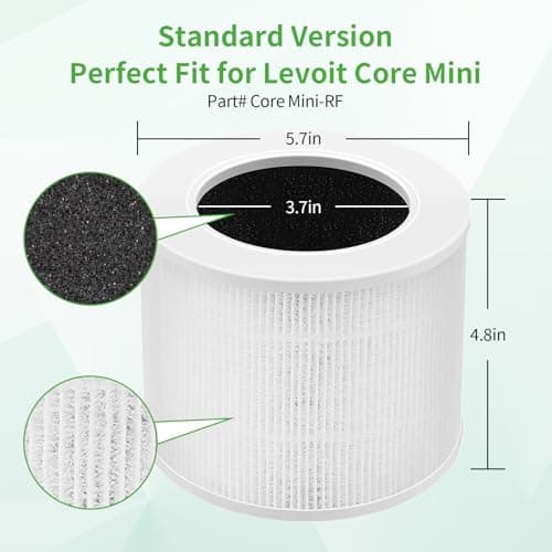 Mokchance Core Mini Replacement Filter for LEVOIT Air Purifier, 3-in-1 H13 Grade Post Filters Compatible with LEVOIT Air Purifier Core Mini-P, Part No. Core Mini-RF, Mini Filter Replacement 2 Pack 7