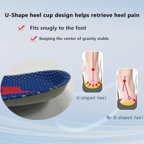 Shoe Insoles, Comfort Thin Lightweight Shock Absorption and Cushion Shoe Insole, Best Insoles for Men and Women for Everyday Use (Blue, XL:(Men10-11/Women11-12)) 5