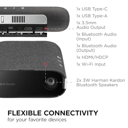 ViewSonic M1X Portable LED Projector with Smart Stand, Harman Kardon Speakers, Built-In Battery, H/V Keystone, 4 Corner Adjustment, Bluetooth, Wi-Fi, USB-C, Powered USB A 6