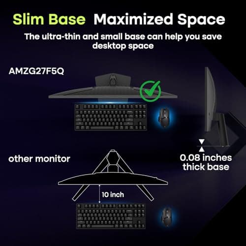 Amzfast 27 Inch Gaming Monitor 200Hz WQHD 2k 2560 x 1440p Monitor, Built-in Speakers, 1ms G-SYNC Compatible, HDR400,132% sRGB, VESA 100x100 Fast IPS Monitor with HDMI 2.0 x 2 & DP 1.4 x 2, AMZG27F5Q 5