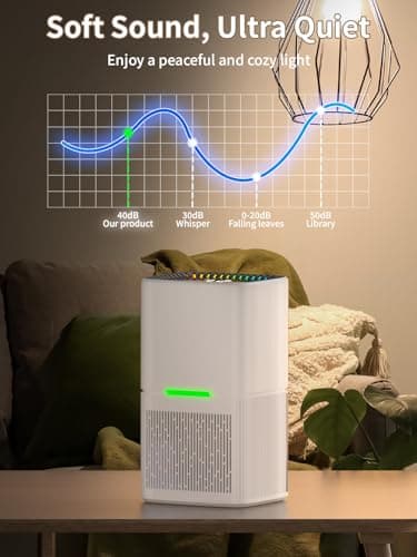 Dehumidifier, 60 OZ Water Tank, Dehumidifiers for Home, 60 OZ Portable Dehumidifiers for Home up to 500 Sq.Ft, 7 Color LED Light for Bedroom, Bathroom, Basement (White) 5