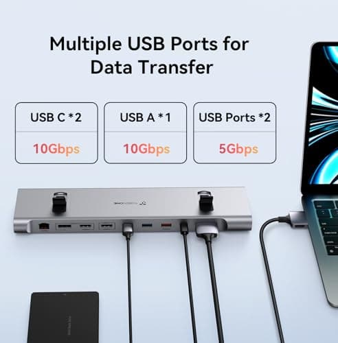 TobenONE MacBook Docking Station Dual 4K@60Hz Monitor, 16-in-2 USB C Docking Station Stand with 2.5Gbps Ethernet,100W GaN Power Supply, 2 HDMI&DP, 5 USB Ports 6