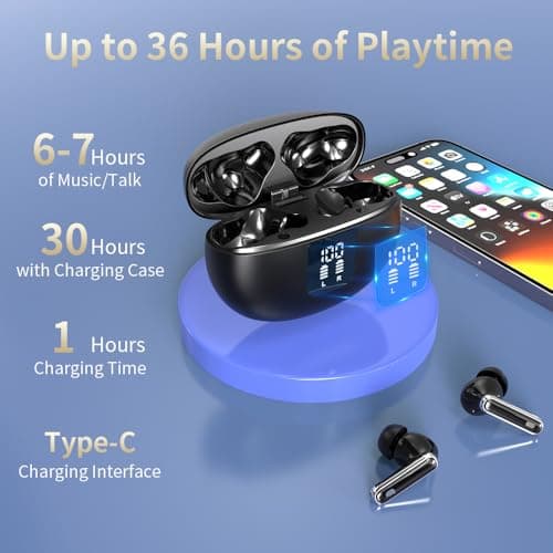 Hsility Translation Earbuds Real Time Wireless Earbuds with Translator for 144 Languages Bluetooth 5.4 Dual Noise Canceling Mic Bass Stereo Sound 36H Play Time and IPX7 for Travel Business 5