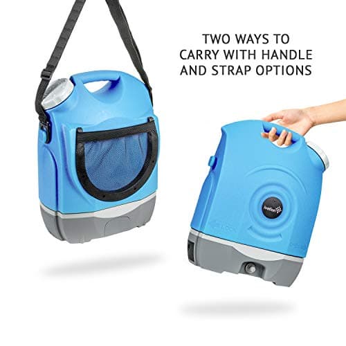 Ivation Multipurpose Portable Spray Washer w/Water Tank – Built in Rechargeable 2200 mAh Lithium Battery and 12v Car Plug - Metal Trigger Guns, Shower & Brush Heads and Flexible Hose 5