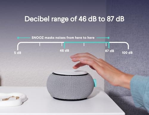SNOOZ Smart White Noise Sound Machine - Real Fan Inside for Non-Looping White Noise, Sleep Aid for Adults, Travel, Sleeping, Bedroom, Portable, Baby Registry Essential - Cloud 6
