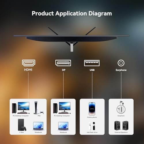 Raywego 24 inch Flat Gaming Monitor Full HD 1920x1080, 180Hz,1ms, Adaptive-Sync, Eye-Care Technology,HDMI, DisplayPort, HDMI*1/DP*1/USB*1, 3-Side Virtually Borderless Design,Support Wall Mount Install 7