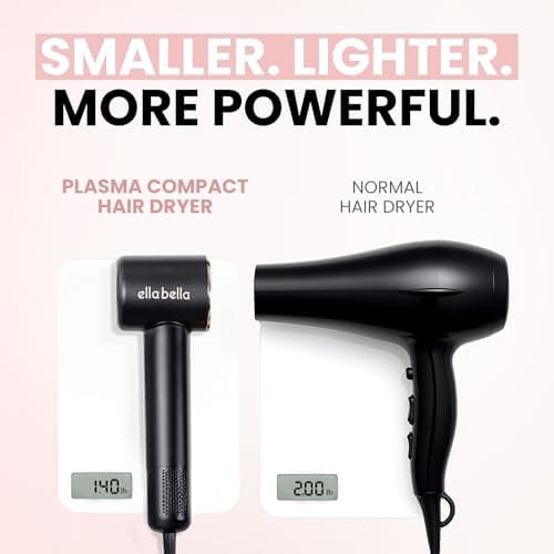 ELLA BELLA® Compact Plasma Hair Dryer, Advanced Plasma Technology Blow Dryer with Digital Display, Rapid Drying, Low Noise, & Luxury Velvet Travel Bag - Includes Diffuser & Nozzle- for All Hair Types 5