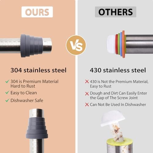 Adjustable Rolling Pin with Thickness Rings for Baking -Non Stick Stainless Steel Dough Roller Pin with Bands for Cookie,Wood,Wooden and Bread (Grey, 15.8 '') 7