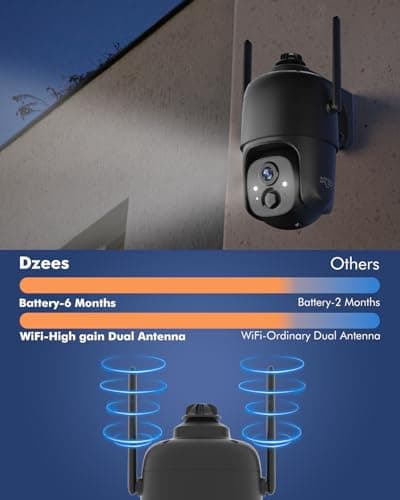 Dzees 360° PTZ WiFi Security Cameras Wireless Outdoor, 2K Battery Powered Home Security Camera Indoor, Spotlight & Siren, Color Night Vision, 2-Way Talk, AI Motion Detection, IP66, Cloud Stroage 6