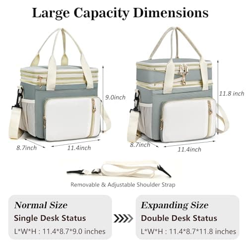 BAGNN Lunch Box & Lunch Bag for Women Men, Large Insulated Adult Lunch Box Leakproof Lunchbox Cooler Bag for Work Picnic Beach,16L, Olive Green & White 6