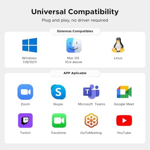 UGREEN 2K Webcam for PC Ultra HD 1080P Computer Webcam with Microphone, PC Camera with Privacy Cover, USB Web Camera for Streaming, Conference, Video Calling, Zoom, Skype, Teams, FaceTime, Grey 7