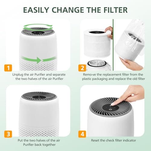 Core Mini Replacement Filter Compatible With LEVOIT Core Mini-P Air Purifier, 3-IN-1 Hepa Air Filter, Core Mini-RF Filter With 10 Pack Aroma Pads, 3-Pack 6